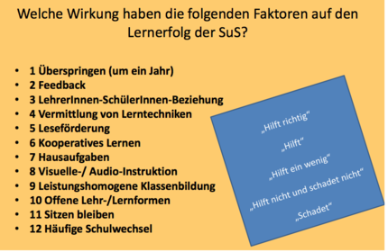 5.) Soziale & Kontextuelle Bedingungen des Lernens & Lehrens I