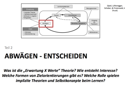 nur anschauen
