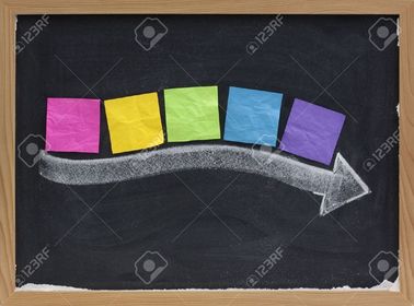 Linea de tiempo "Innovación educativa"