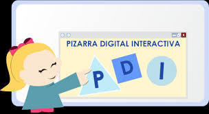 PIZARRA DIGITAL INTERACTIVA (PDI) Cristian Liberatore (argentina)