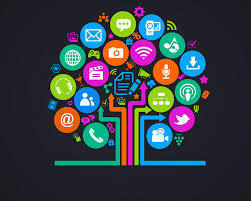 TIPOS -EN LINEA: gmail, drive, eyeos -FOTOGRAFÍA: pinterest, flickr, slideshare -MULTIMEDIA: youtube, prezzi