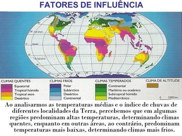 ELEMENTOS E FATORES QUE INFLUENCIAM O CLIMA