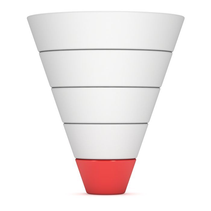 Esquema completo al crear una campaña en RRSS hasta el Email MKT