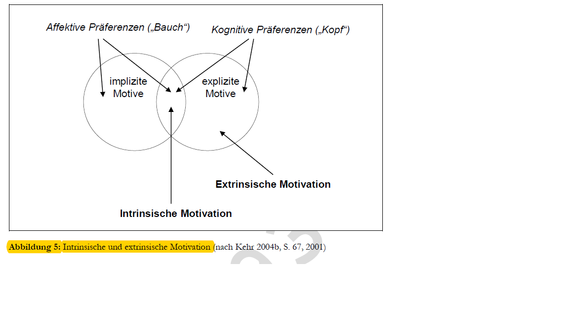 3.2 Funktionalanalytische Perspektive