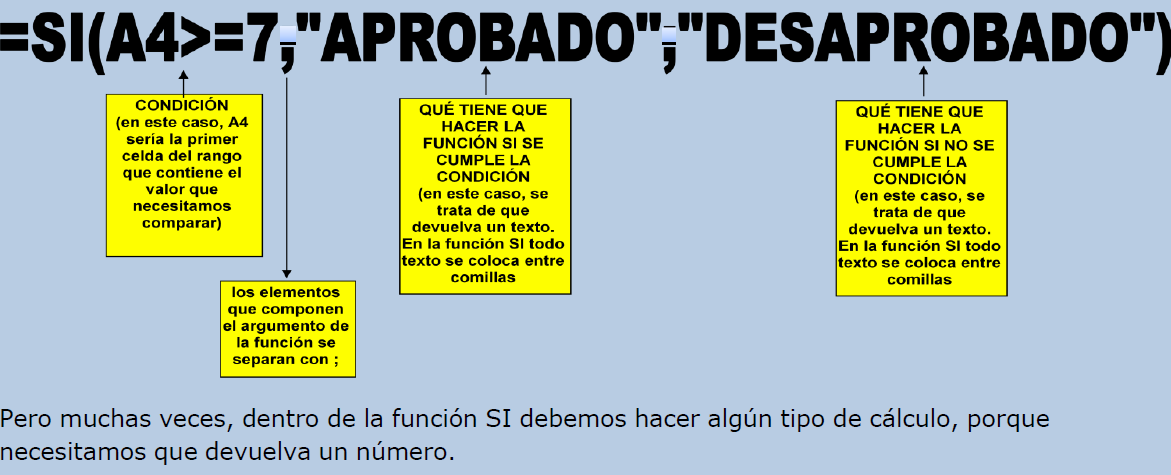 Operadores relacionales y funciones lógicas