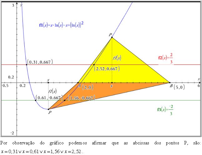 Exame Nacional de Matemática A (635) 12 ano -2013 Primeira Fase