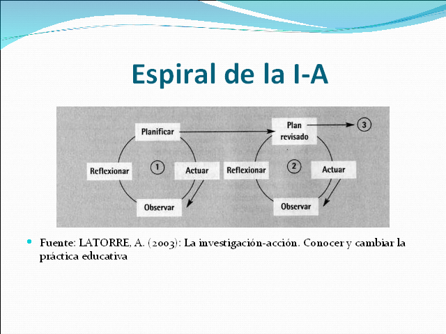 ¿Cómo se realizan los procesos de investigación en el área de la pedagogía y en el área de la didáctica?