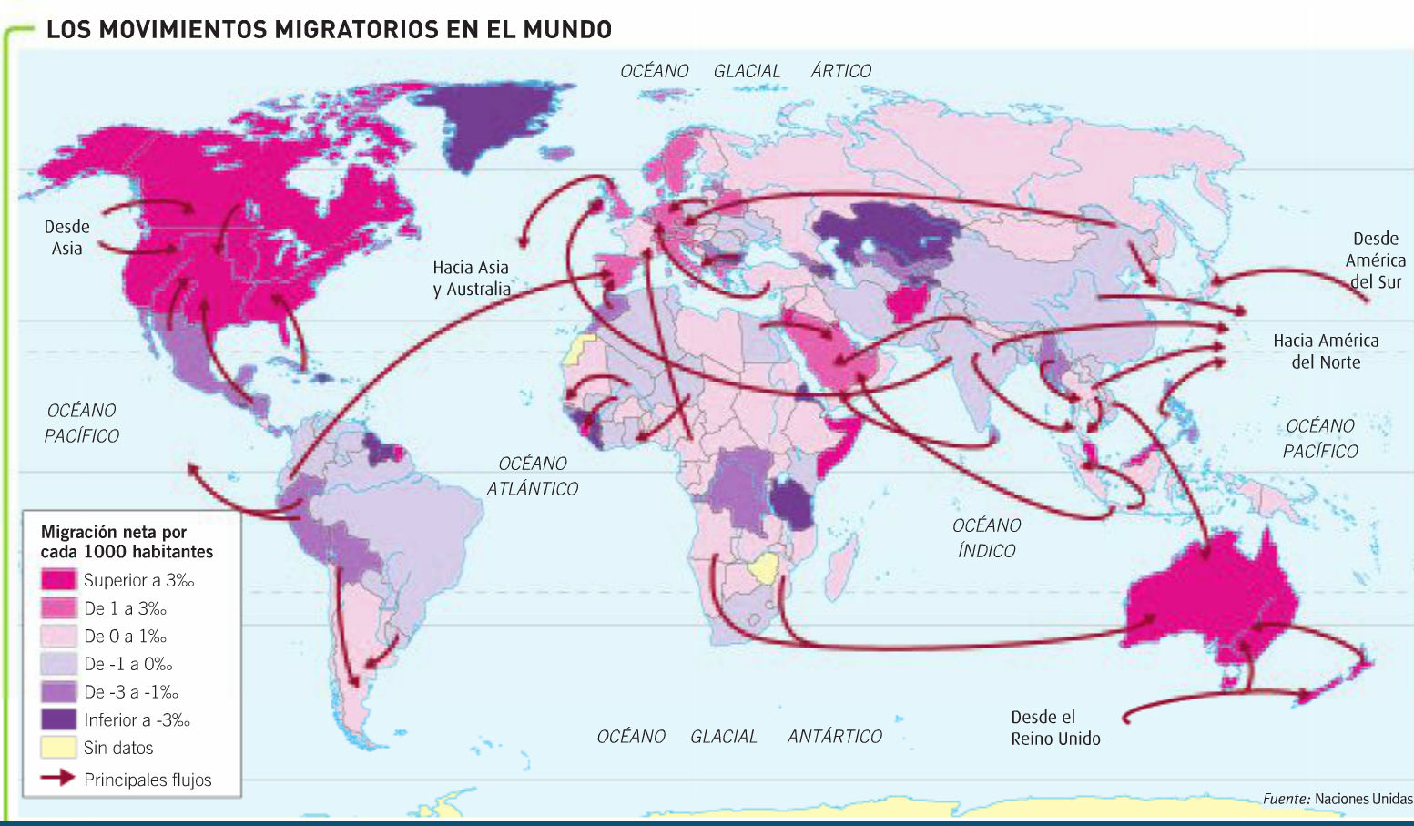 LA POBLACION MUNDIAL