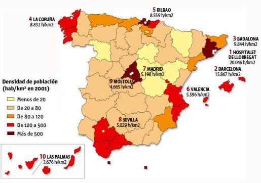 LA POBLACION MUNDIAL