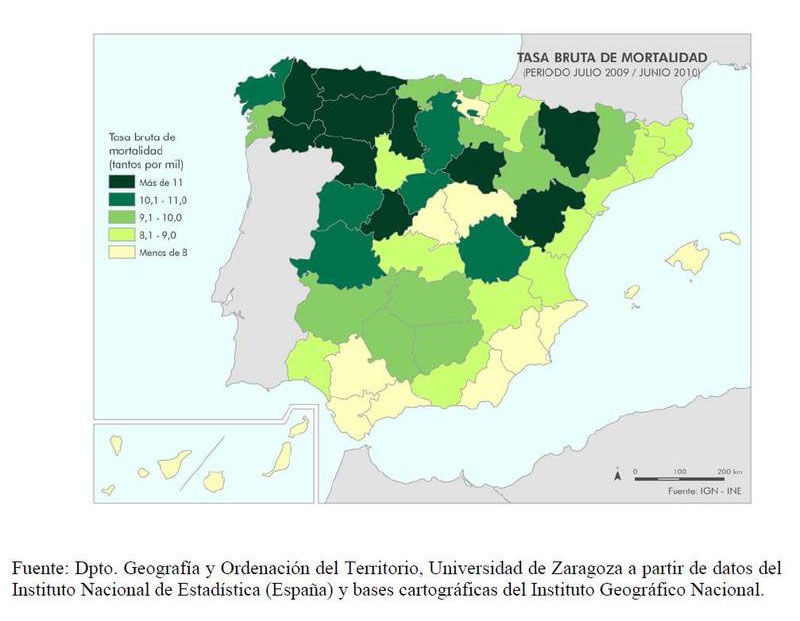 Tema 3 : La Población