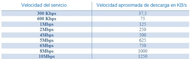 TRABAJO 9