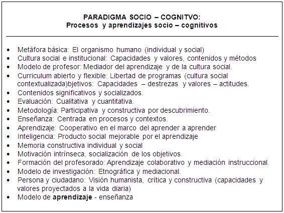 PSICOLOGÍA DEL APRENDIZAJE / El papel de la interacción social en contextos de aprendizaje: “el conflicto socio cognitivo”