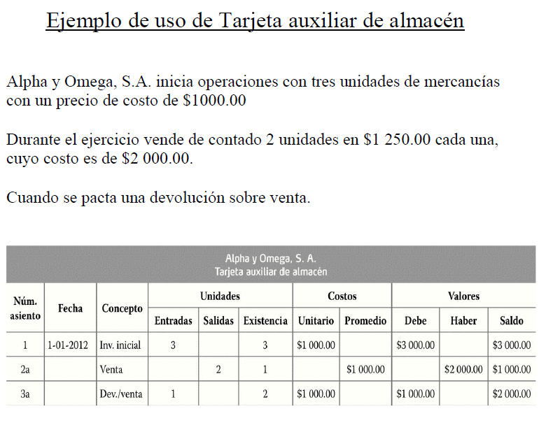 Ejemplo de uso de Tarjeta auxiliar de almacén