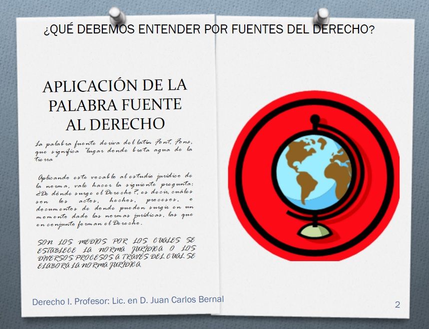 Fuentes del derecho según Eduardo García Máynez