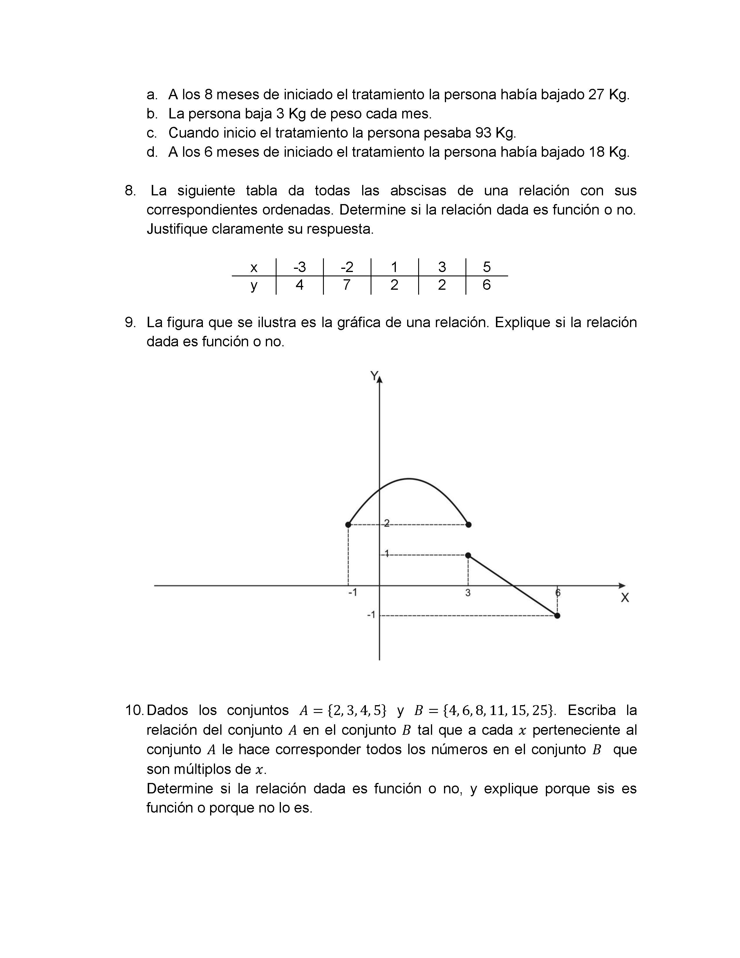 Taller de Relaciones y Funciones