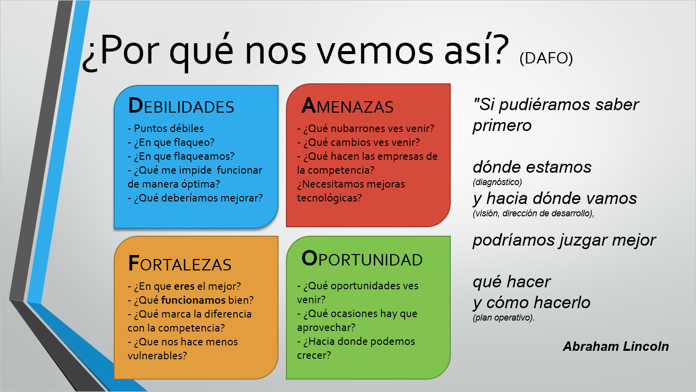 Las claves del marketing personal