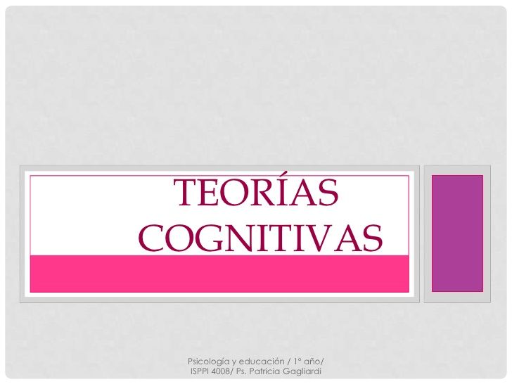 Metodología sobre el aprendizaje mediado por las TIC. EVAs