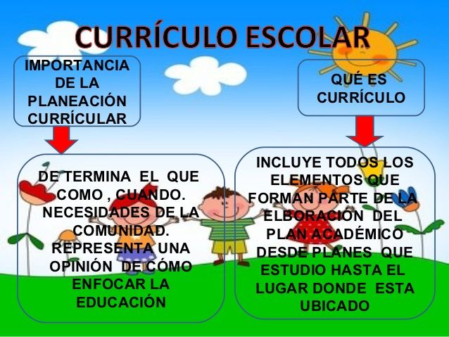 Concepciones del currículo según autores