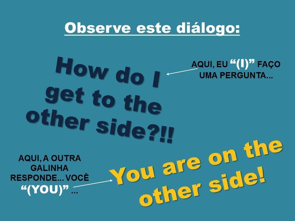 Teaching/learning english with strips