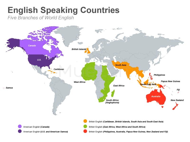 Apuntes para Aprender Inglés