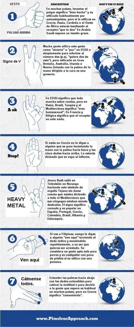 La sociedad y la cultura como agentes de intervención en la comunicación
