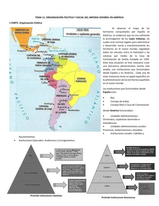 Organización Politica y Social del Imperio Español en América