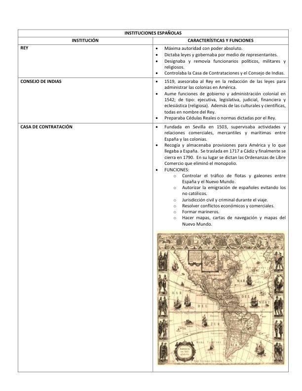 Organización Politica y Social del Imperio Español en América