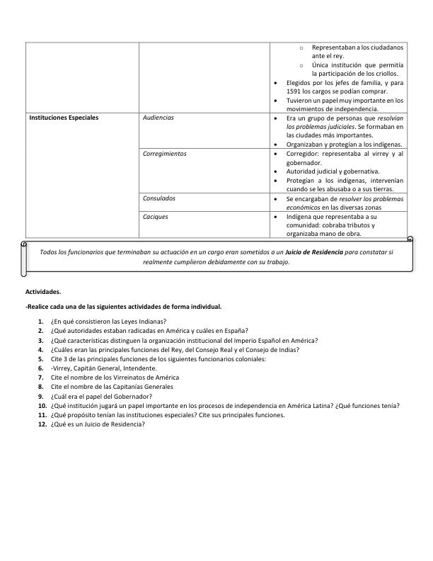 Organización Politica y Social del Imperio Español en América