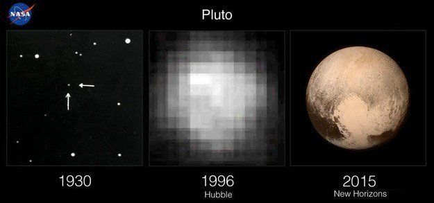 ORIGEN Y EVOLUCIÓN DE LA CIENCIA Y LA TECNOLOGÍA.