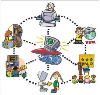 Origen y Evolución de la ciencia y la tecnología