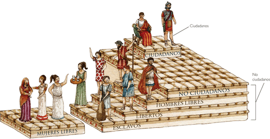 Origen y Evolución de la Ciencia y la Tecnología