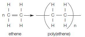 10. Organic Chemistry