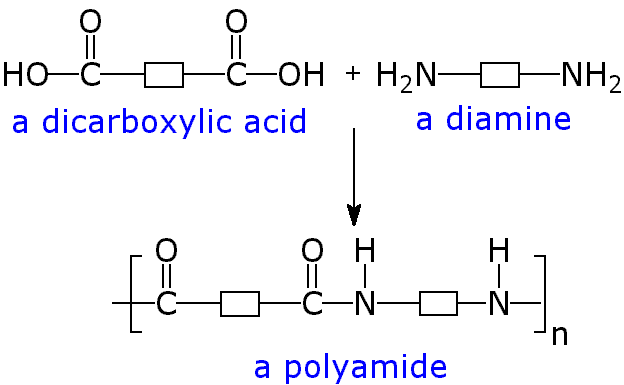 10. Organic Chemistry