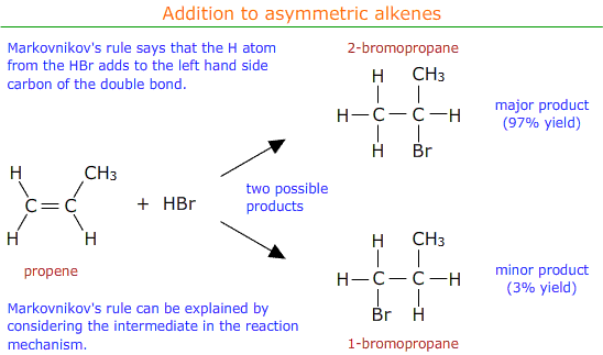 10. Organic Chemistry