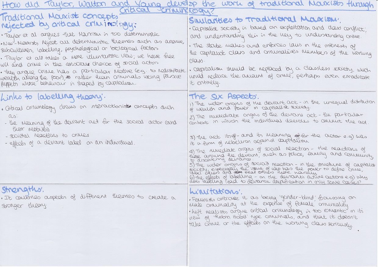 Marxist and Neo-Marxist Theories of Crime