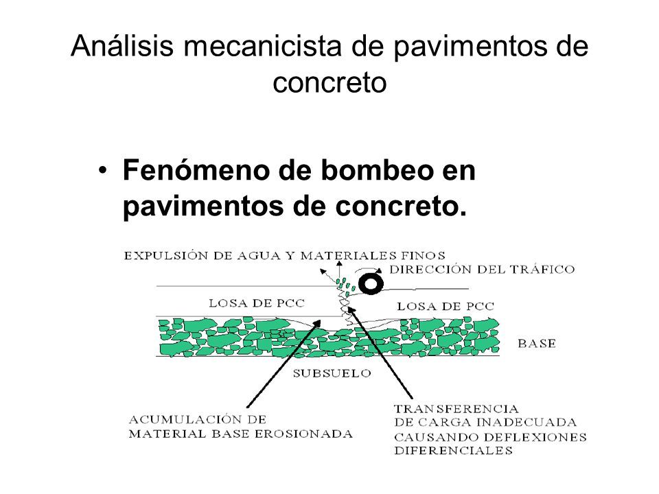 Efecto de BOMBEO en Pavimentos Rigidos