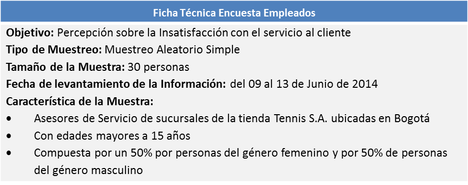 Estudio Servicio al Cliente TENNIS S.A.