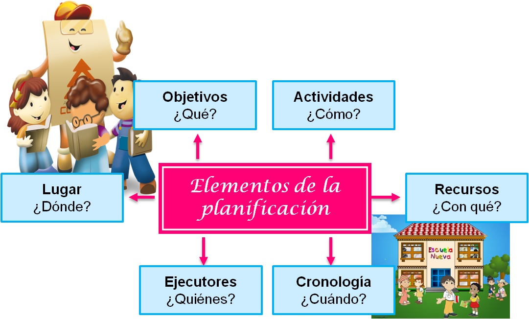 La Norma OHSAS 18001:2007 (requisitos)