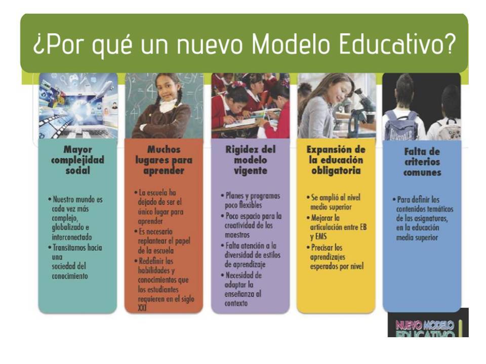 PLAN DE ASESORÍA TÉCNICA PEDAGOGICA EN VERACRUZ