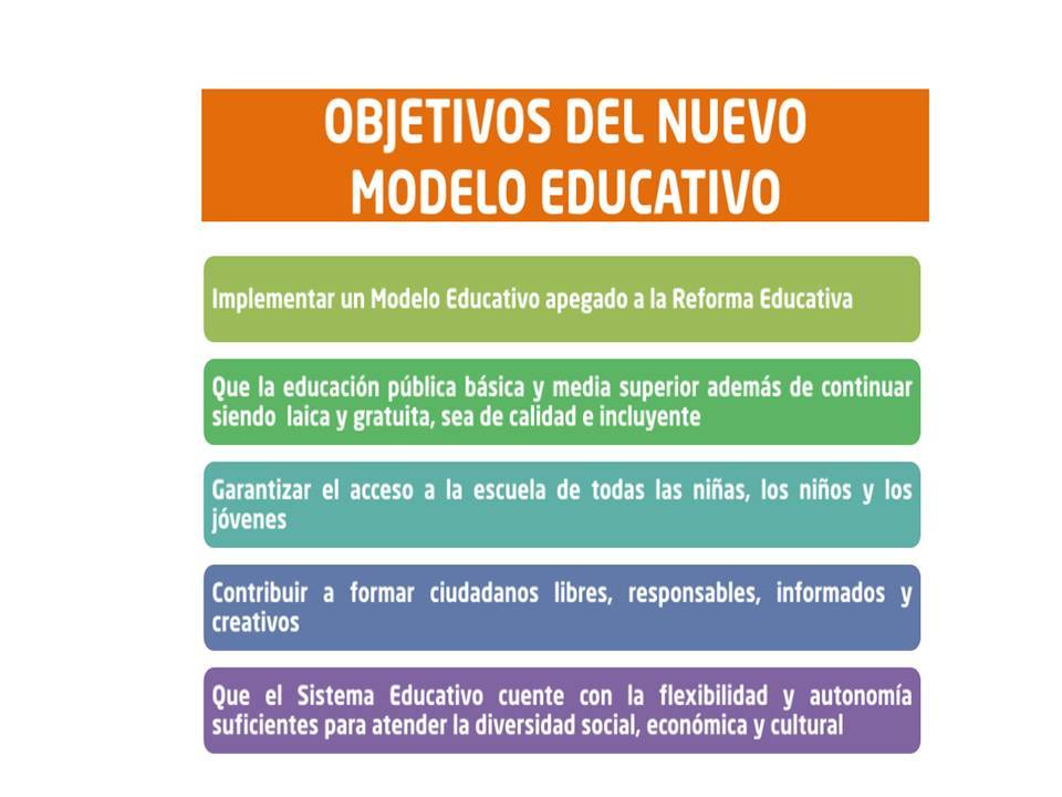 PLAN DE ASESORÍA TÉCNICA PEDAGOGICA EN VERACRUZ