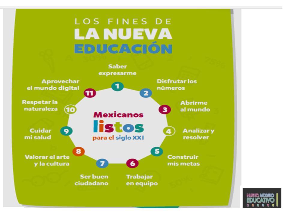PLAN DE ASESORÍA TÉCNICA PEDAGOGICA EN VERACRUZ