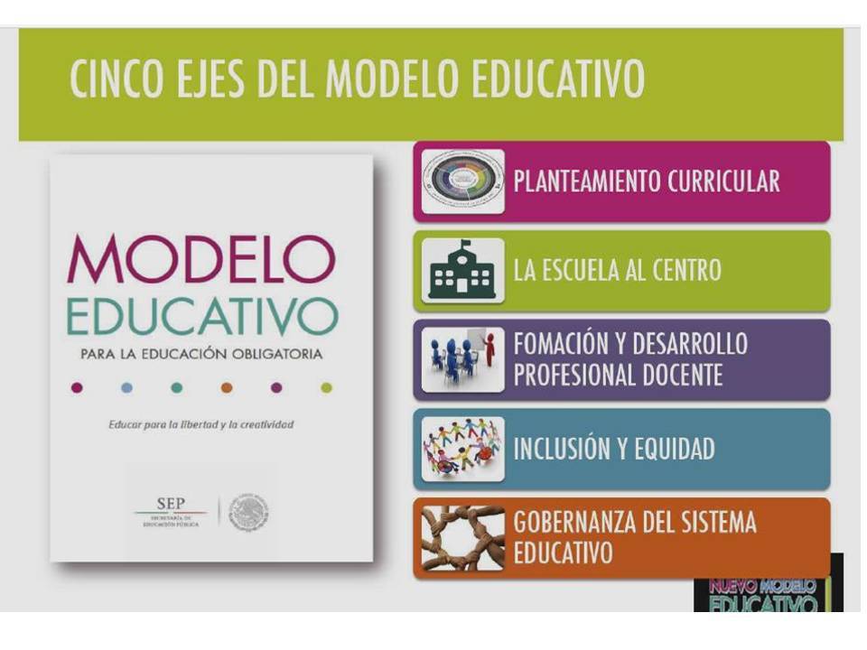 PLAN DE ASESORÍA TÉCNICA PEDAGOGICA EN VERACRUZ