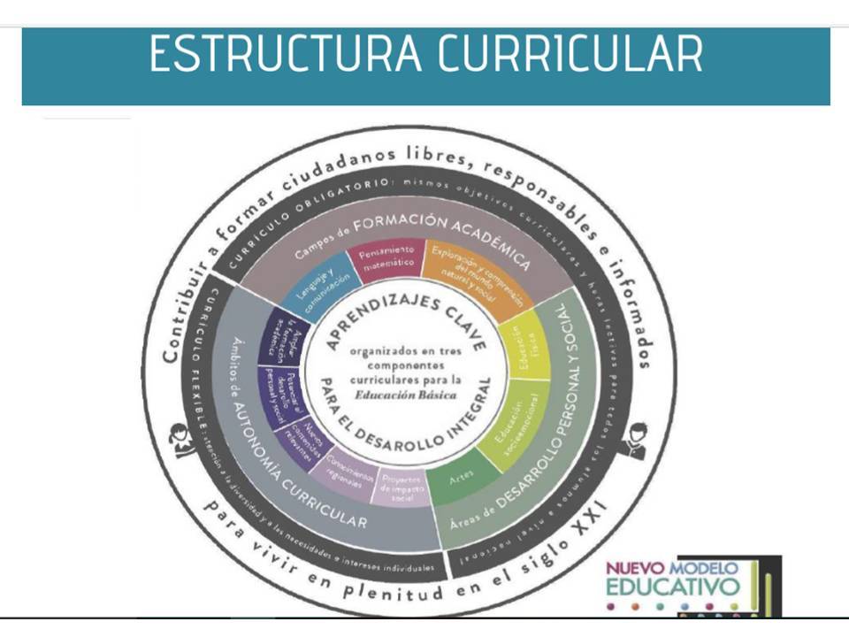 PLAN DE ASESORÍA TÉCNICA PEDAGOGICA EN VERACRUZ