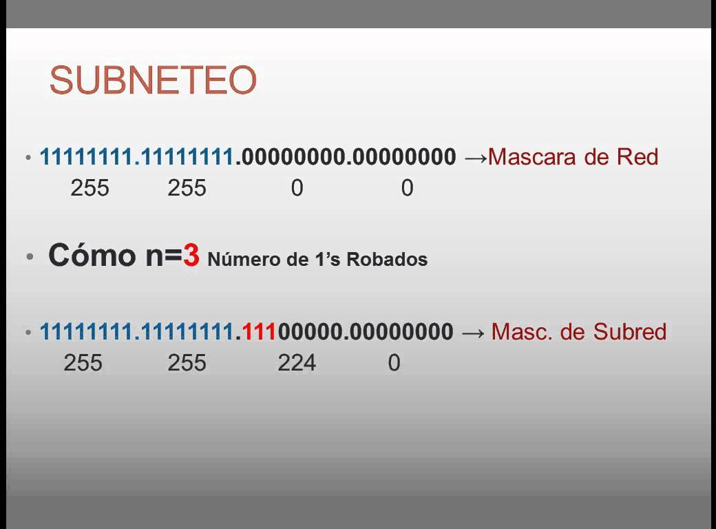 Formato de direccionamiento IP, Clases de subredes y Subneteo