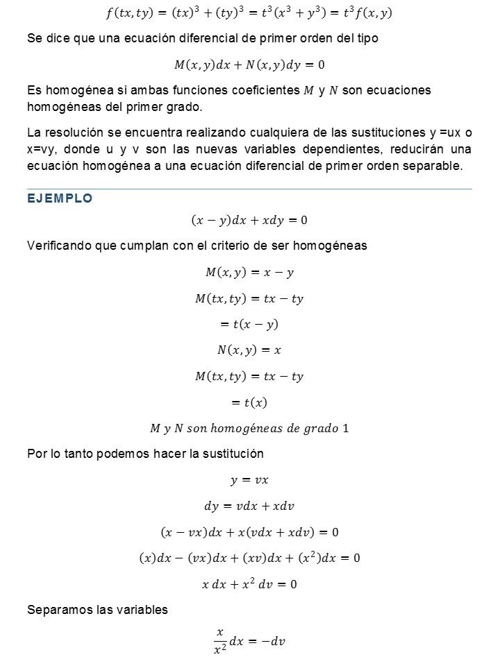 Encuadre de conocimientos Ecuaciones Diferenciales