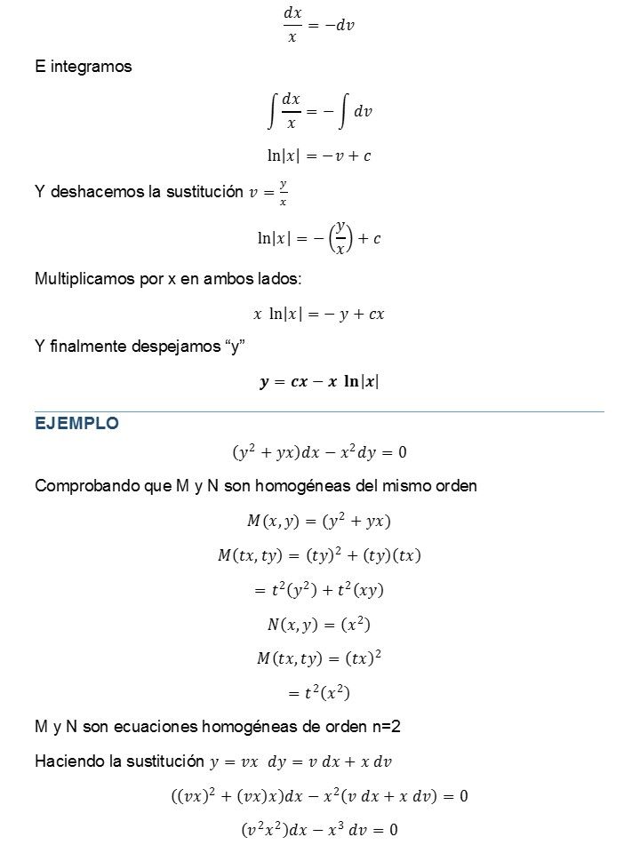 Encuadre de conocimientos Ecuaciones Diferenciales
