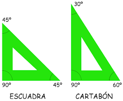 INSTRUMENTOS Y MATERIALES DE DIBUJO TECNICO
