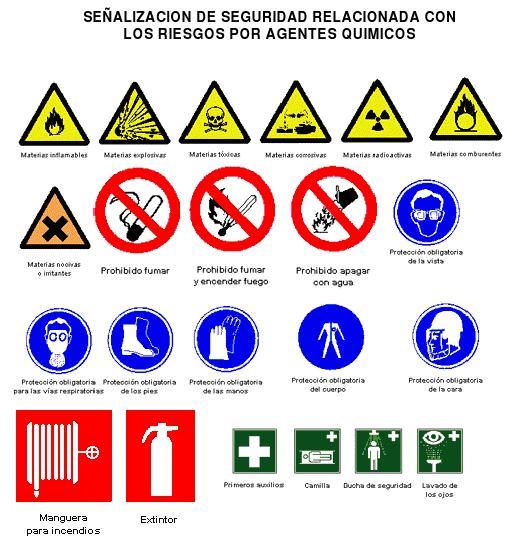 UNIDAD 10 - RIESGOS LABORALES DERIVADOS DE CONDICIONES AMBIENTALES