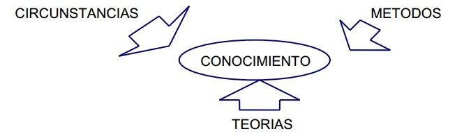 LINEAMIENTOS PARA EL AREA DE TECNOLOGÍA E INFORMÁTICA