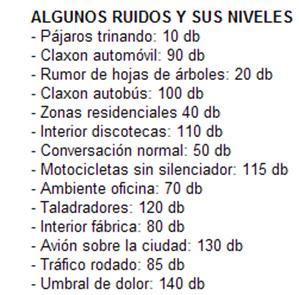 UNIDAD 10 - RIESGOS LABORALES DERIVADOS DE CONDICIONES AMBIENTALES